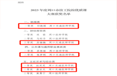 恭賀我校5名教師在2023年度周口市技工院校優(yōu)質(zhì)課大賽中喜獲殊榮