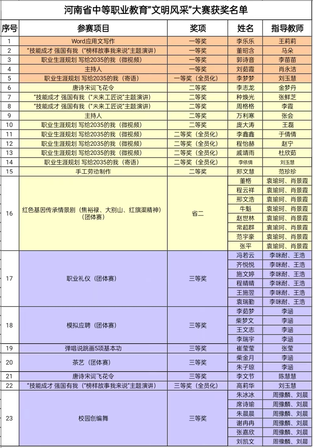微信圖片_20230420085951